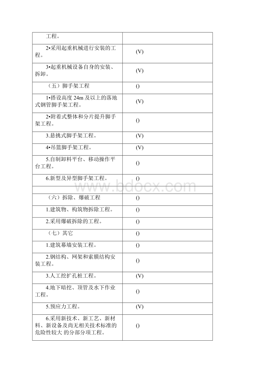 最新危大工程安全措施.docx_第3页