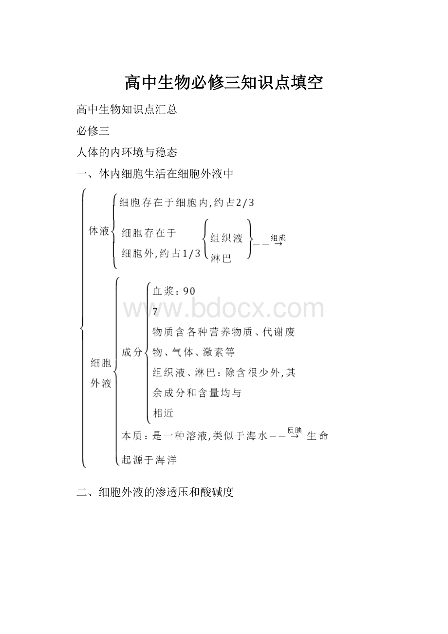 高中生物必修三知识点填空.docx