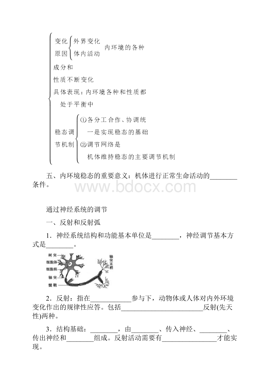 高中生物必修三知识点填空.docx_第3页