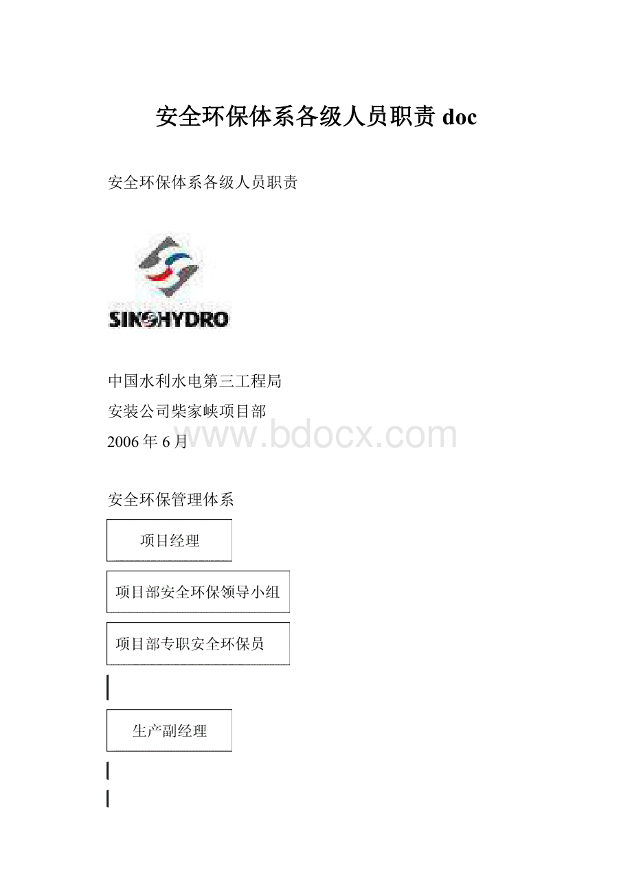 安全环保体系各级人员职责doc.docx