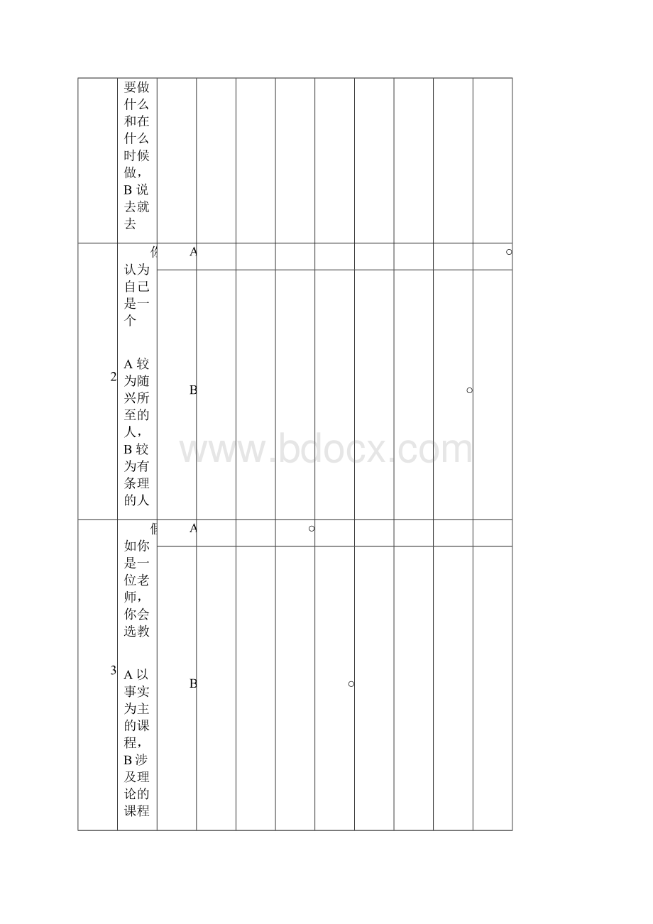 性格测试题及选择分析.docx_第2页