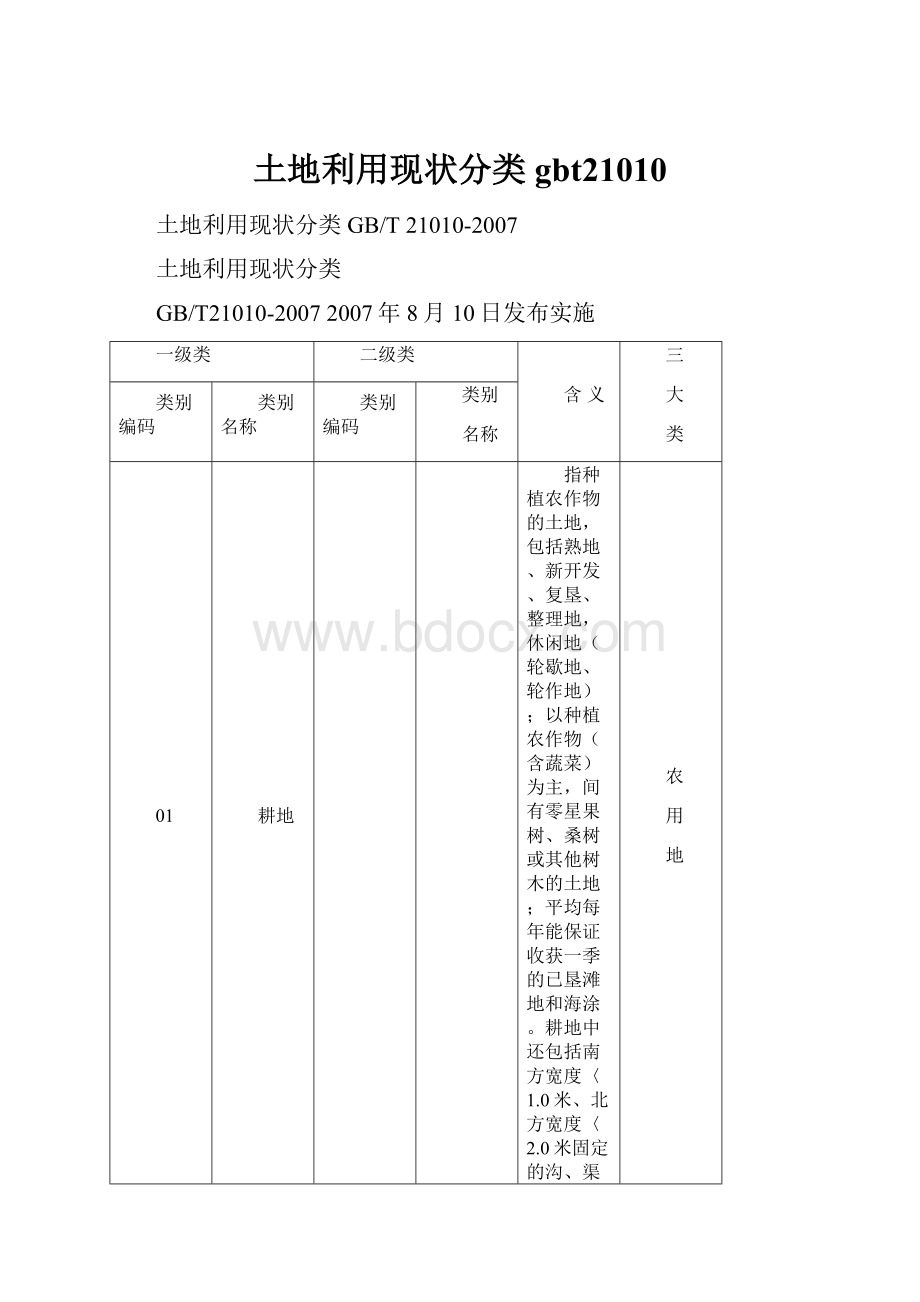 土地利用现状分类gbt21010.docx