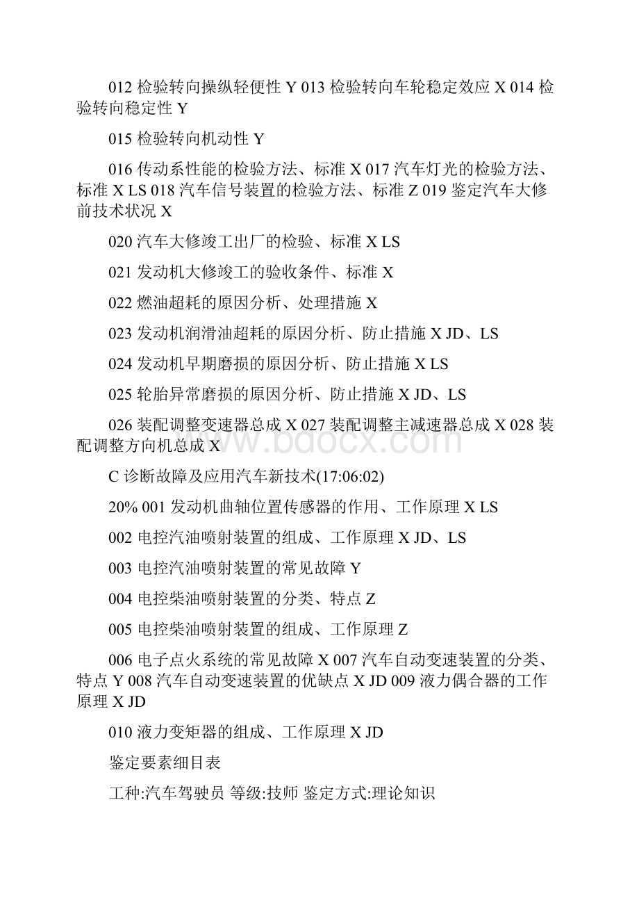 汽车驾驶员培训教材可编辑.docx_第3页