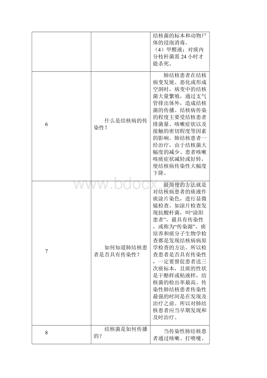 学校结核病防治知识手册.docx_第3页