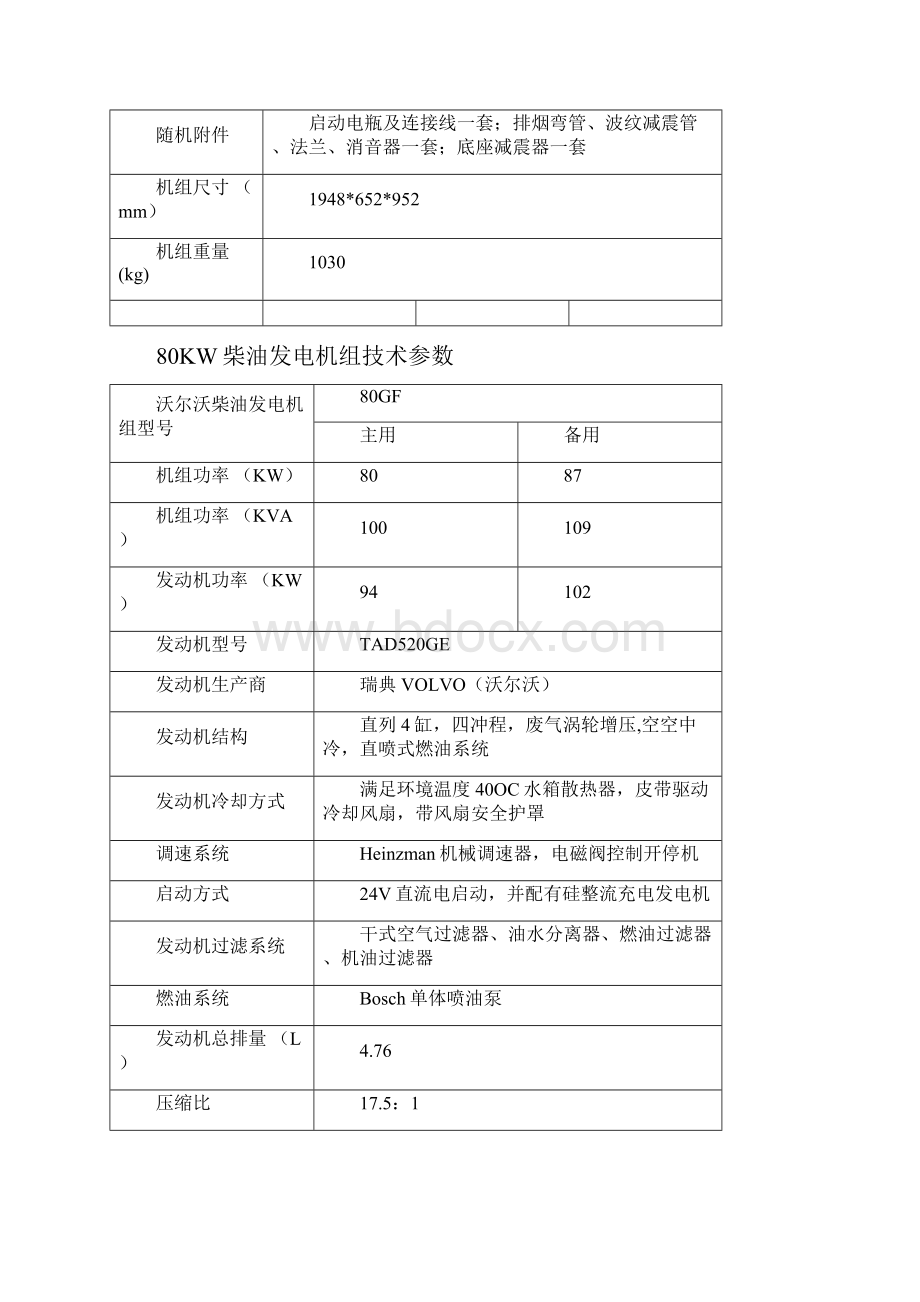 沃尔沃系列柴油发电机组产品技术参数68KW柴油发电机组技术参数.docx_第3页