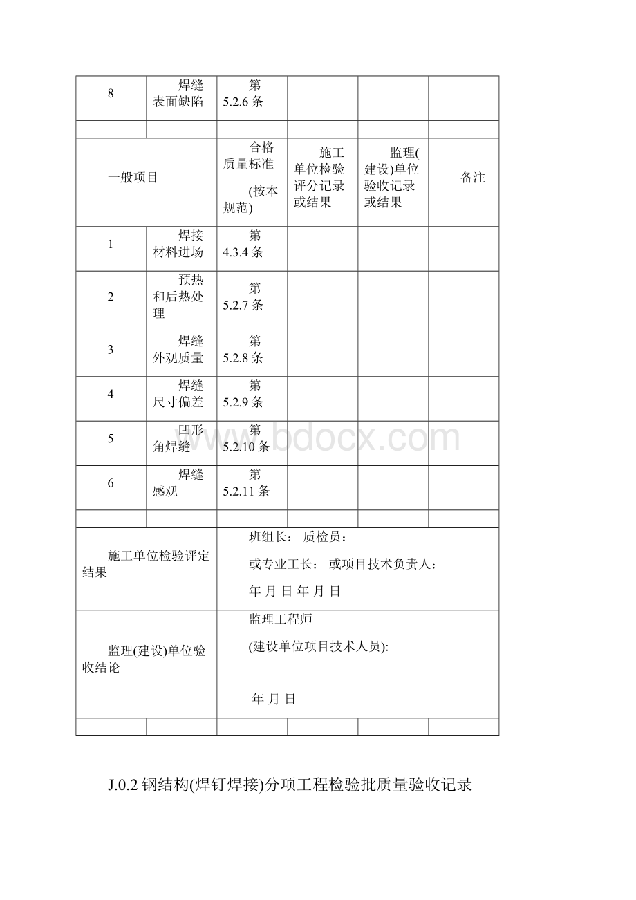 钢结构结构施工质量验收规范GB50205 验收表格.docx_第2页