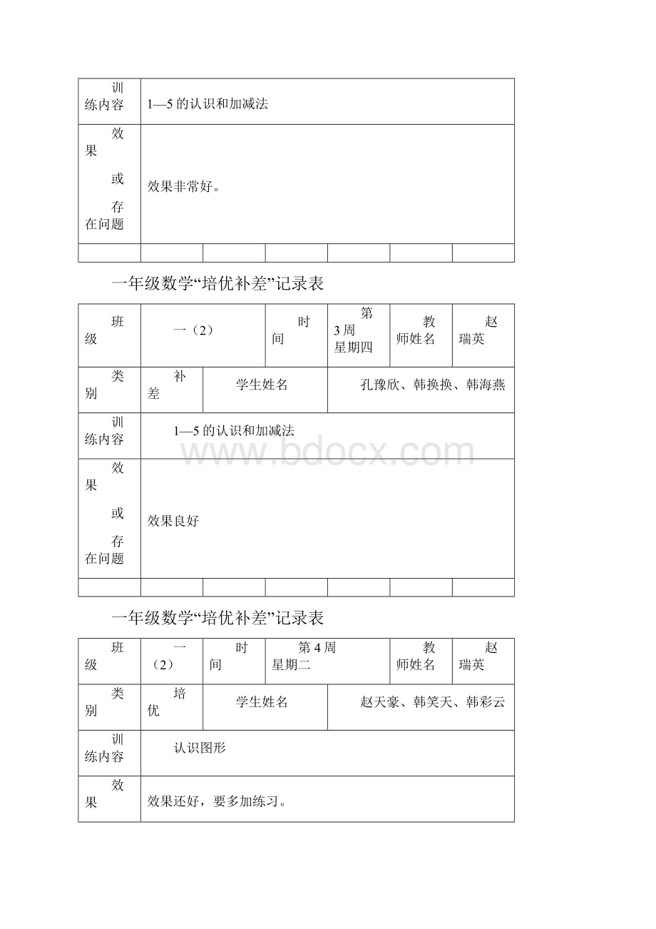 一年级数学培优辅差记录表.docx_第3页