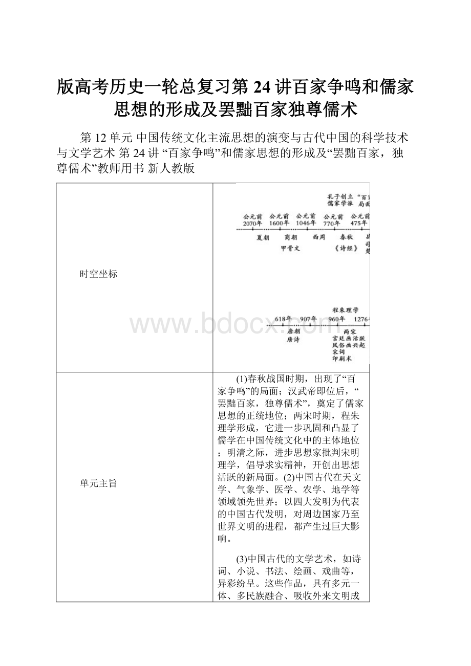 版高考历史一轮总复习第24讲百家争鸣和儒家思想的形成及罢黜百家独尊儒术.docx_第1页