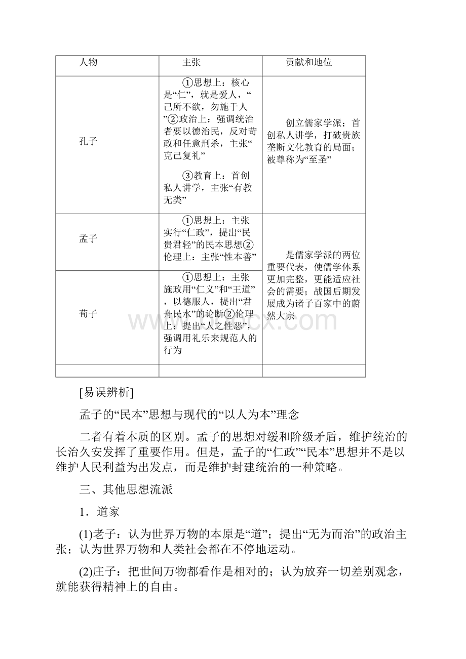 版高考历史一轮总复习第24讲百家争鸣和儒家思想的形成及罢黜百家独尊儒术.docx_第3页