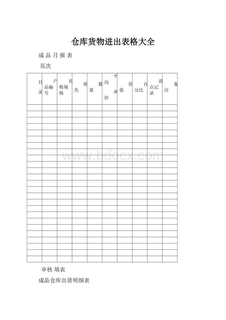 仓库货物进出表格大全.docx