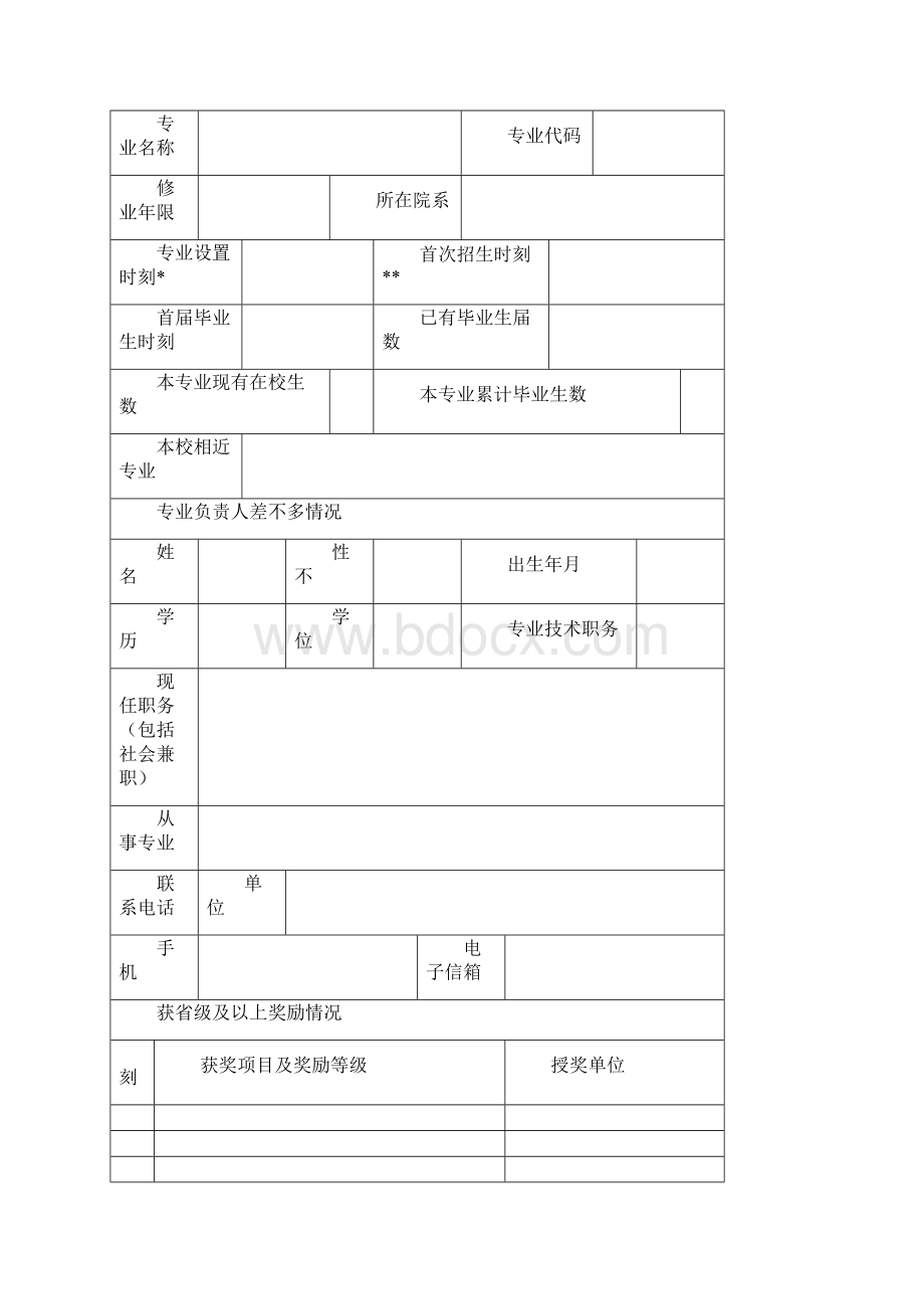 医学院品牌专业特色专业申报书.docx_第2页