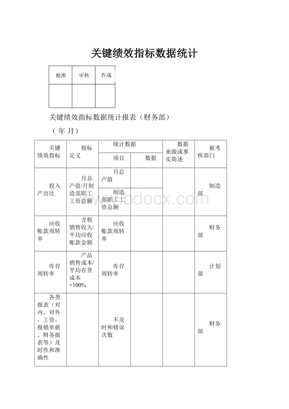 关键绩效指标数据统计.docx