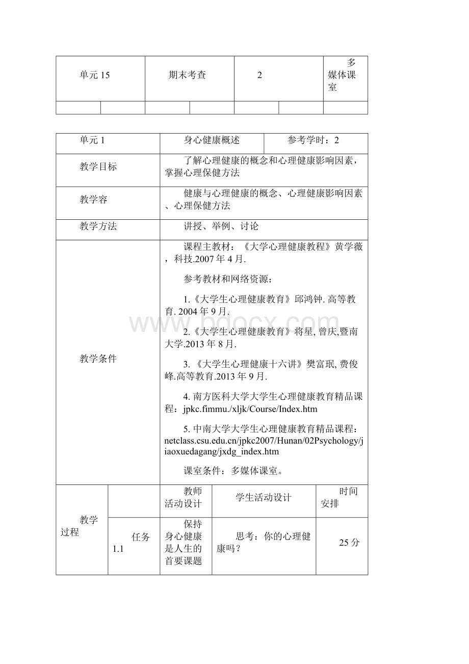 大学生心理健康教育课程教学案03.docx_第3页