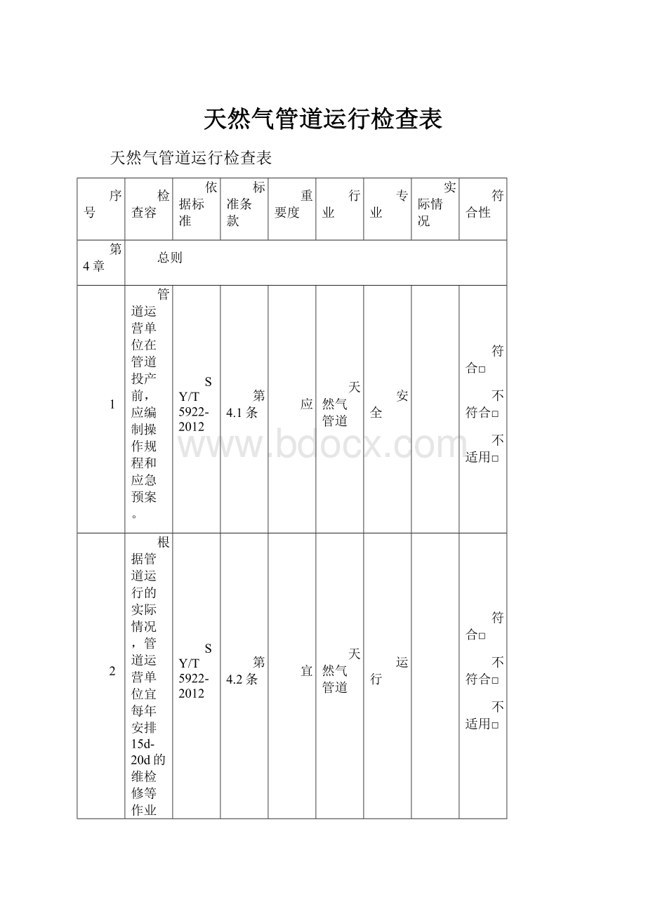 天然气管道运行检查表.docx