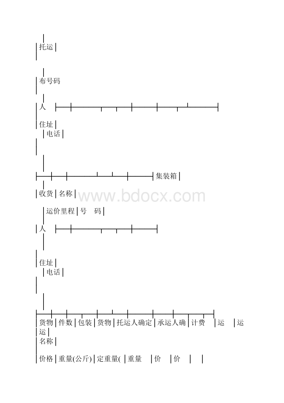 货物运单普通标准版.docx_第3页