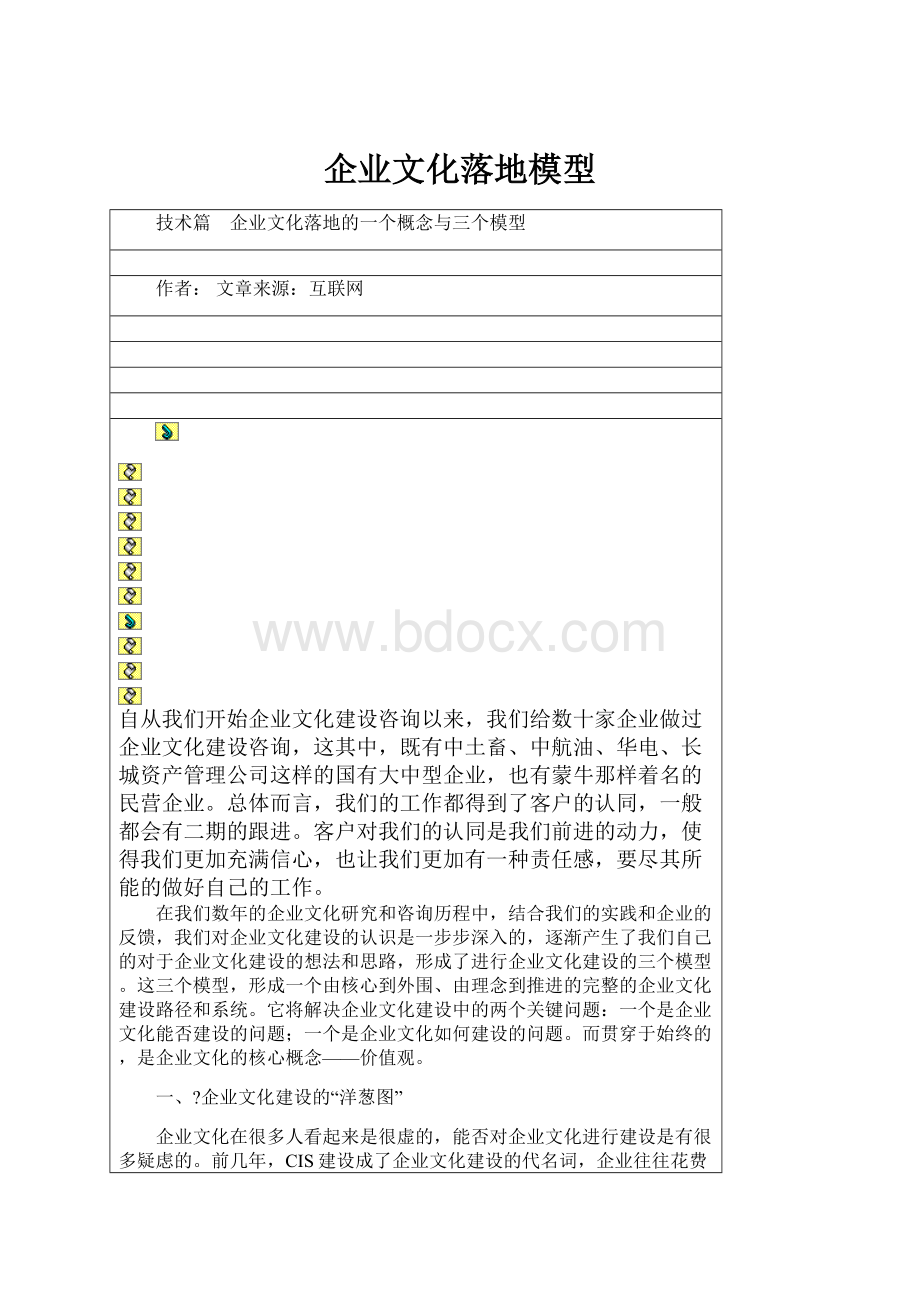 企业文化落地模型.docx