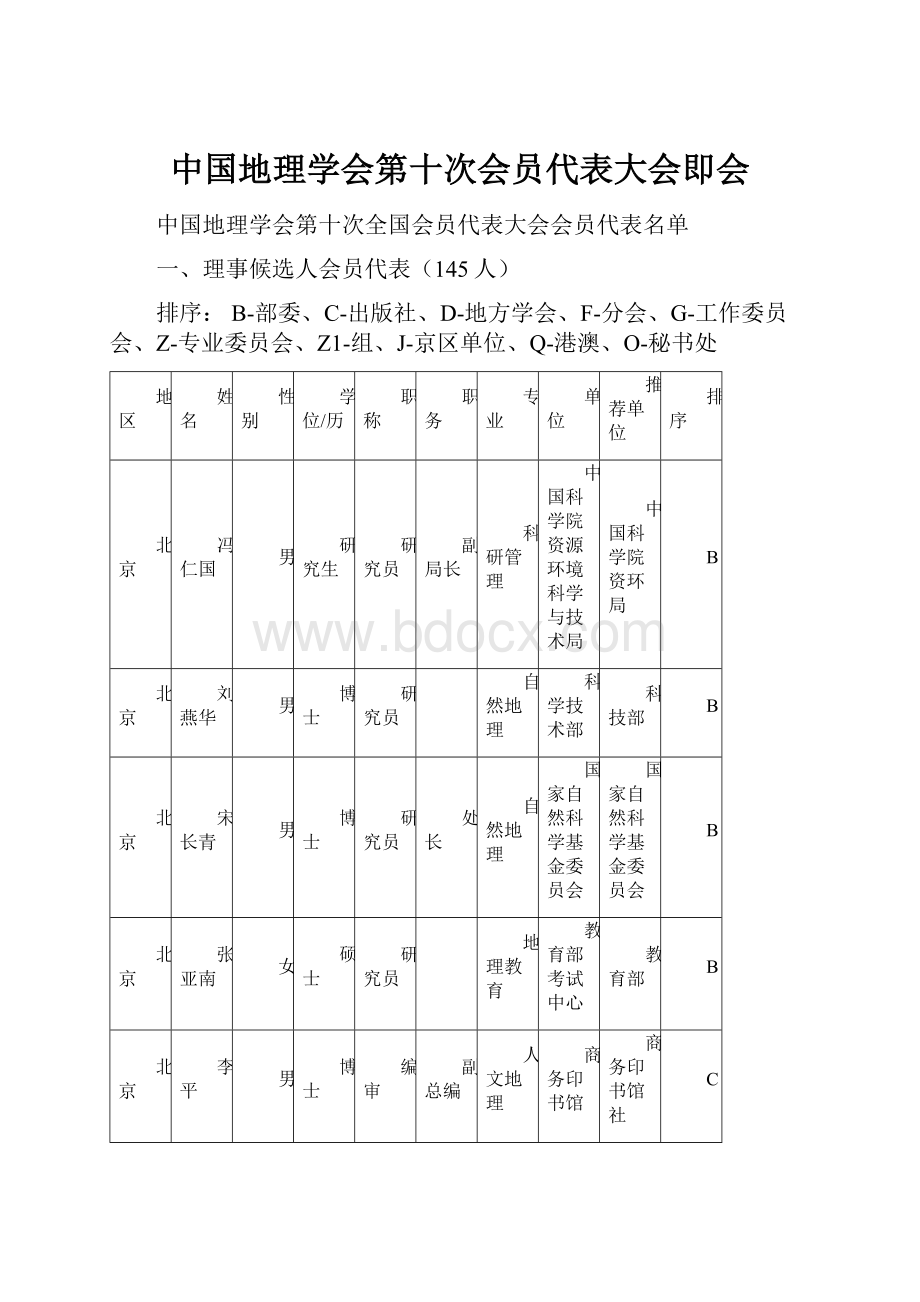 中国地理学会第十次会员代表大会即会.docx