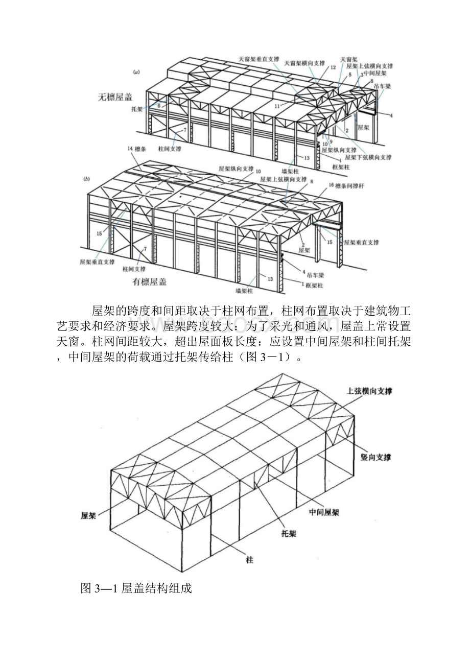 屋盖钢结构设计精编版.docx_第2页