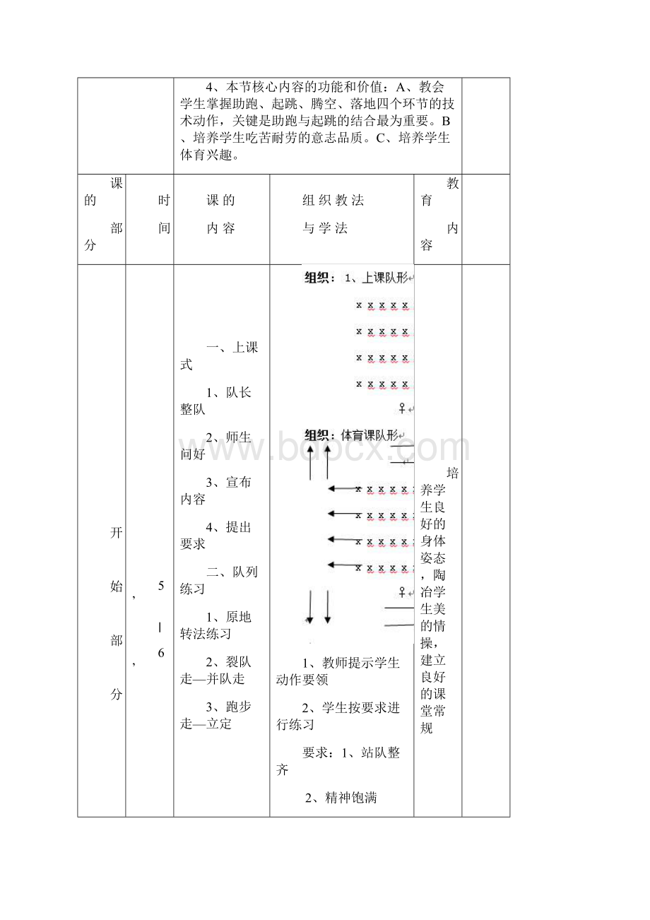 小学体育《急行跳远》教学设计.docx_第3页