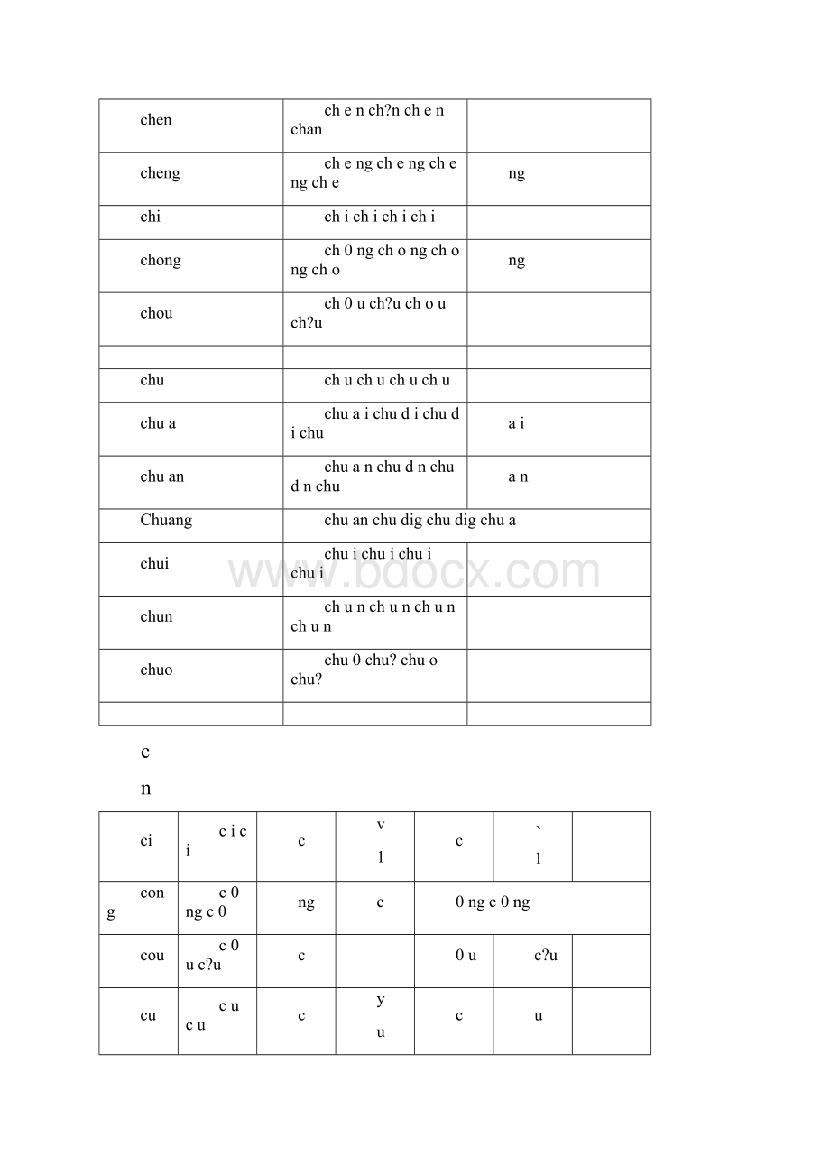 新版汉语拼音音节表带声调音节精华版.docx_第3页