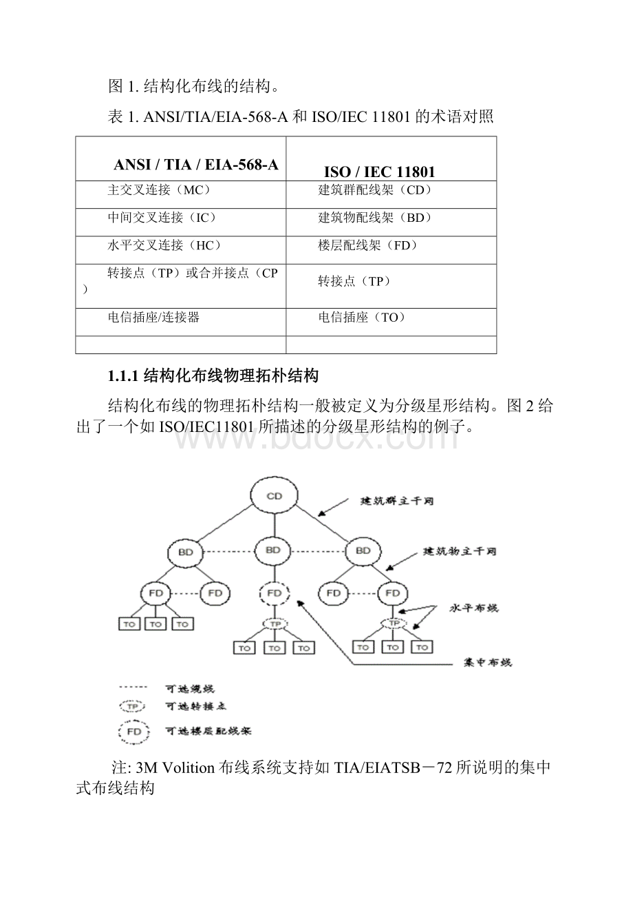 Volition培训教材之一设计和规划.docx_第2页