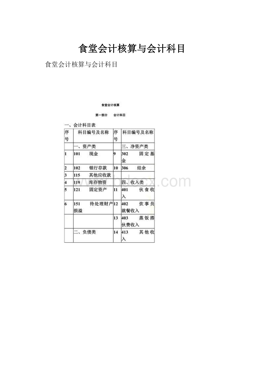 食堂会计核算与会计科目.docx