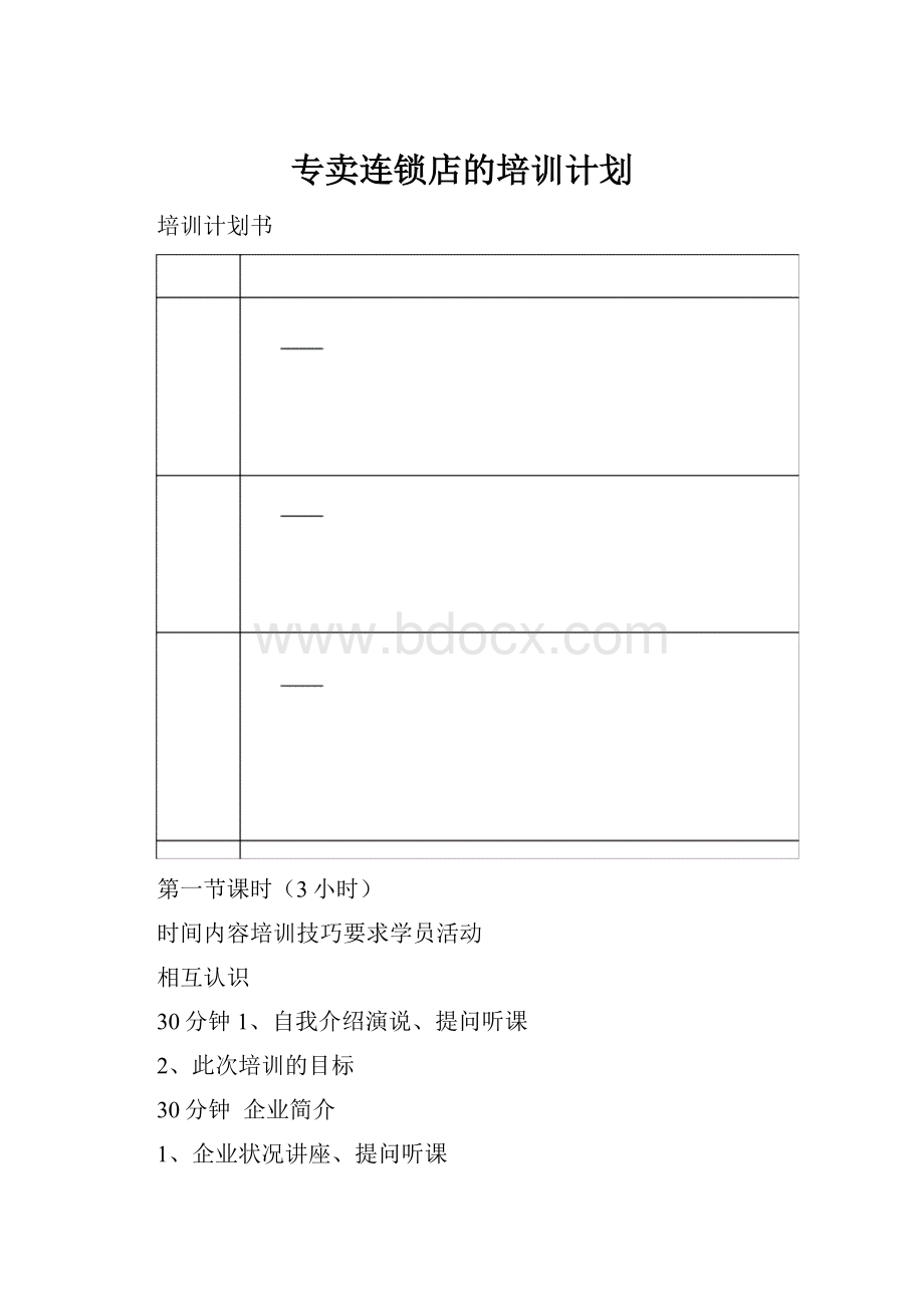 专卖连锁店的培训计划.docx_第1页