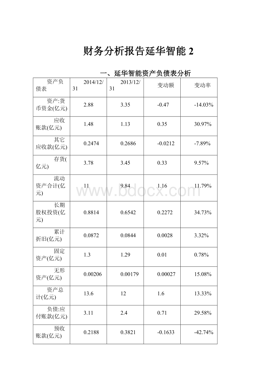 财务分析报告延华智能2.docx