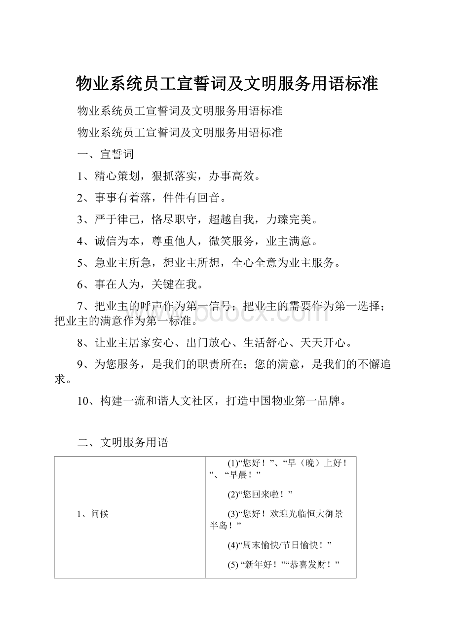 物业系统员工宣誓词及文明服务用语标准.docx_第1页