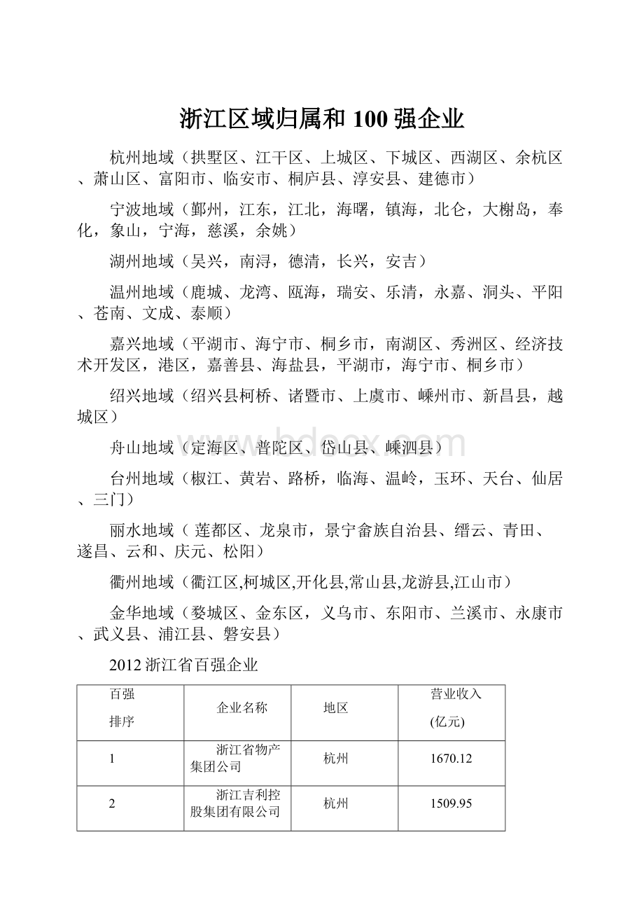 浙江区域归属和100强企业.docx