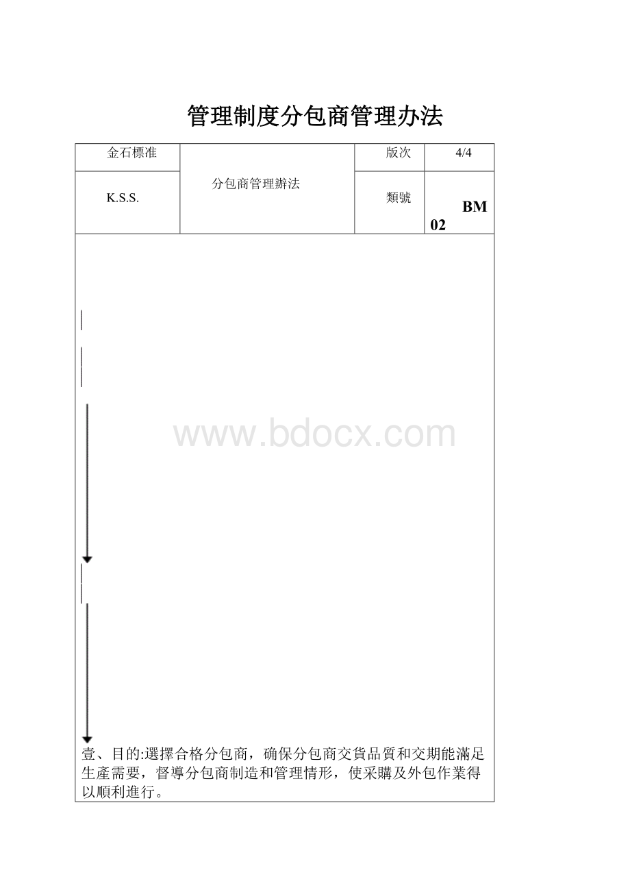 管理制度分包商管理办法.docx