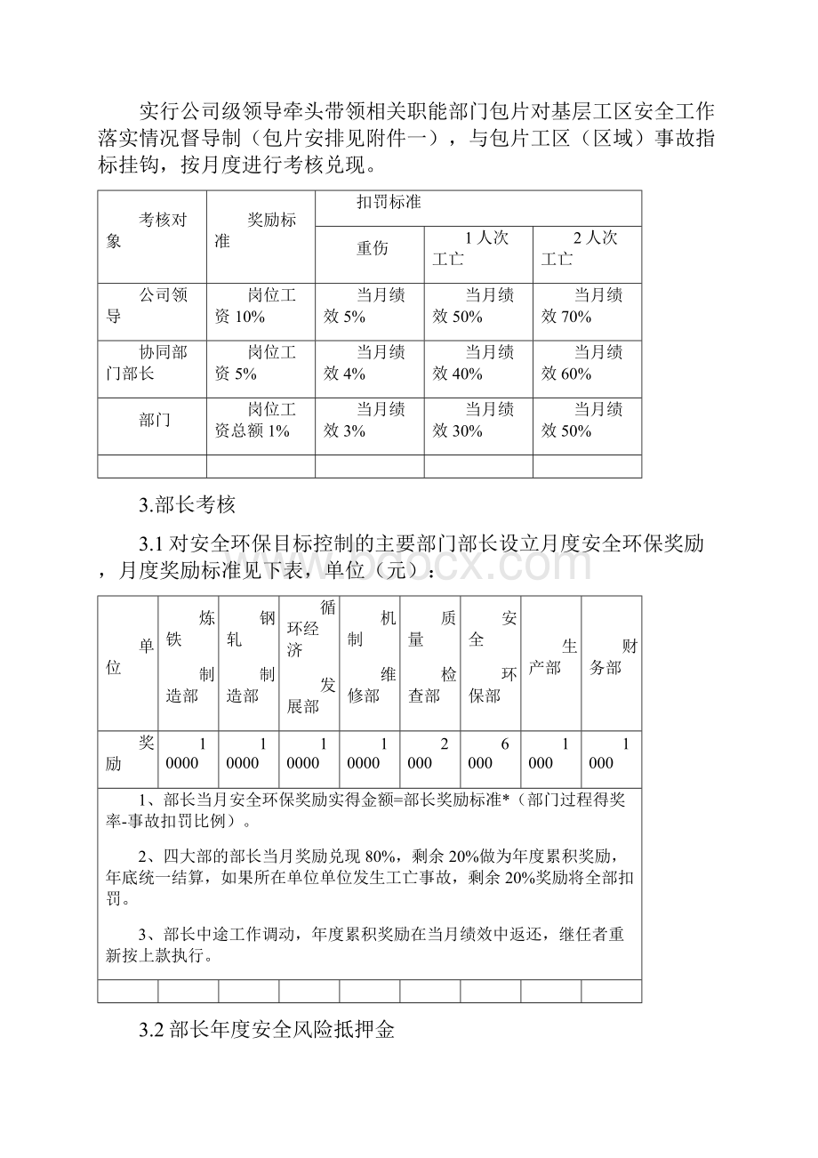 安全环保绩效考核制度.docx_第2页