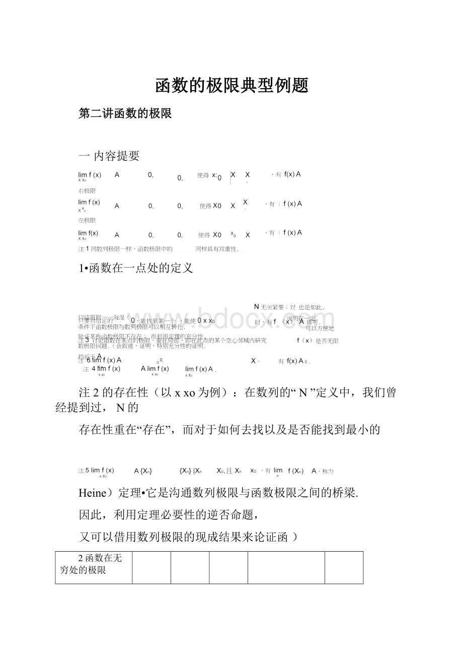 函数的极限典型例题.docx