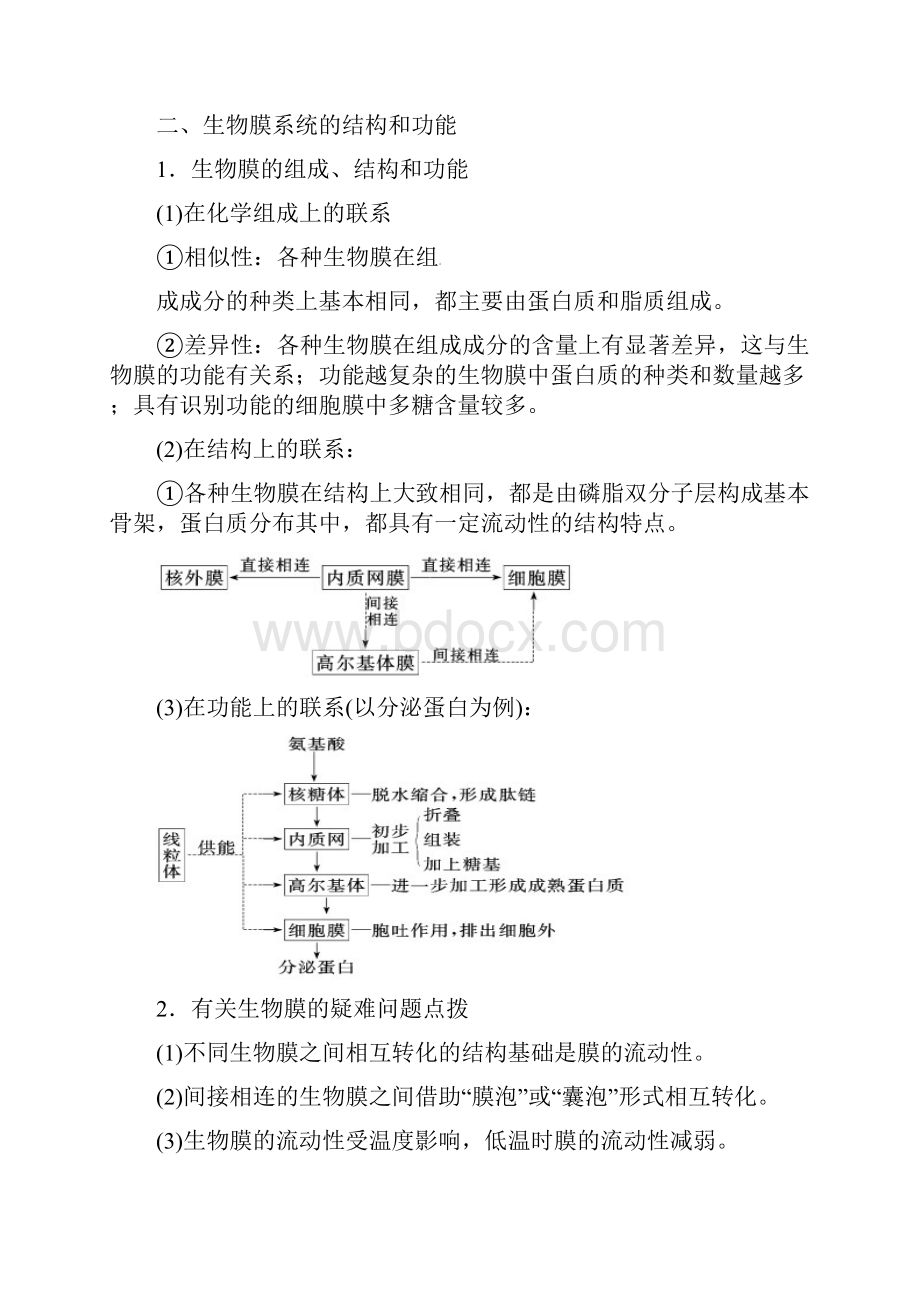 高考生物专题 细胞膜细胞器细胞核.docx_第2页