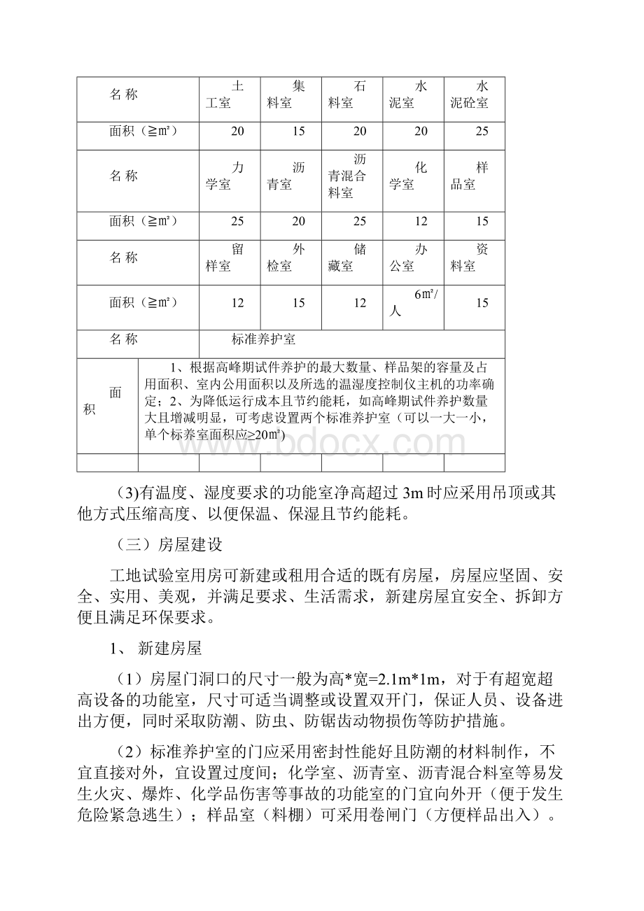 工地试验室建设.docx_第3页