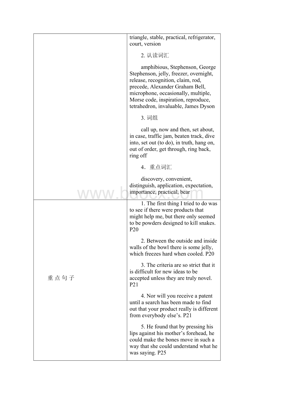 高二英语教案高二英语下学期unit 3 教案2.docx_第2页