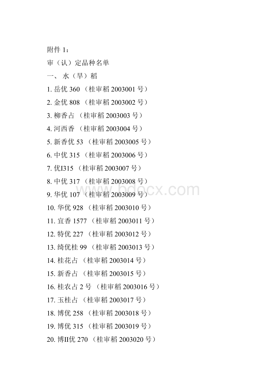 广西省农作物品种审定.docx_第2页