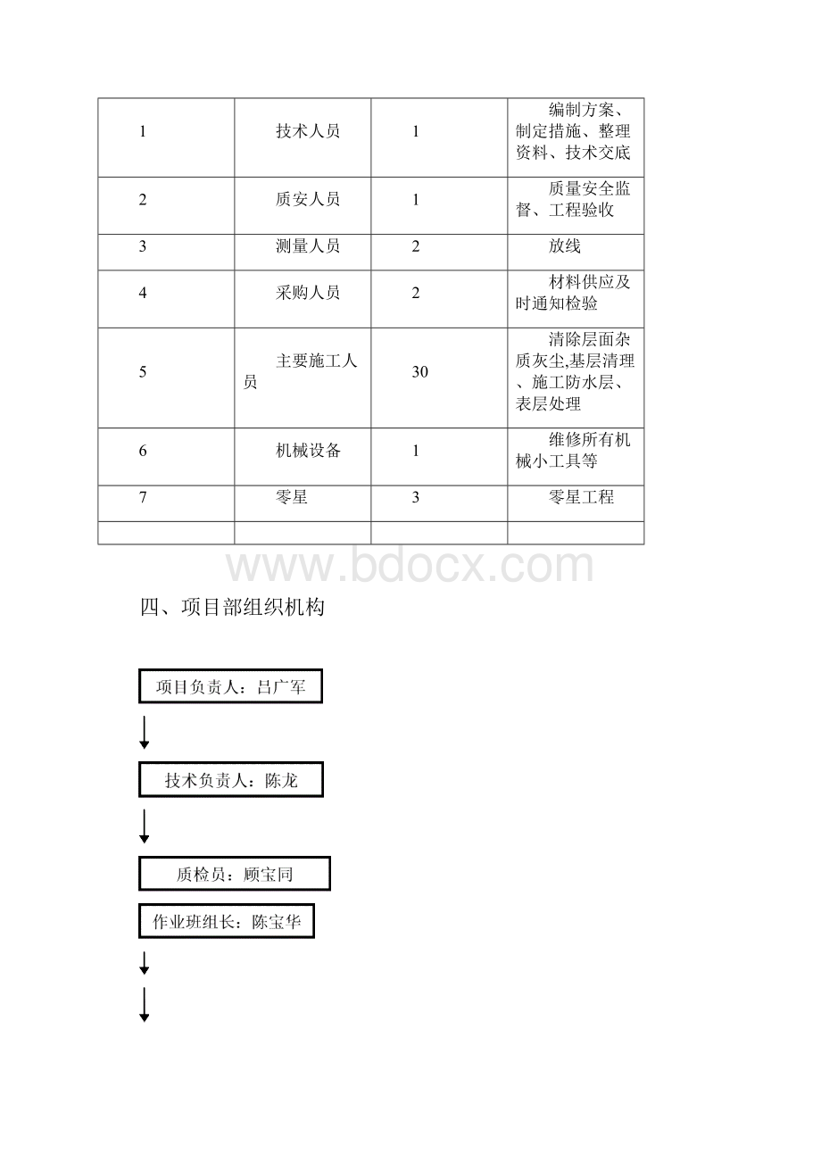 地下室底板防水工程施工专项方案.docx_第3页