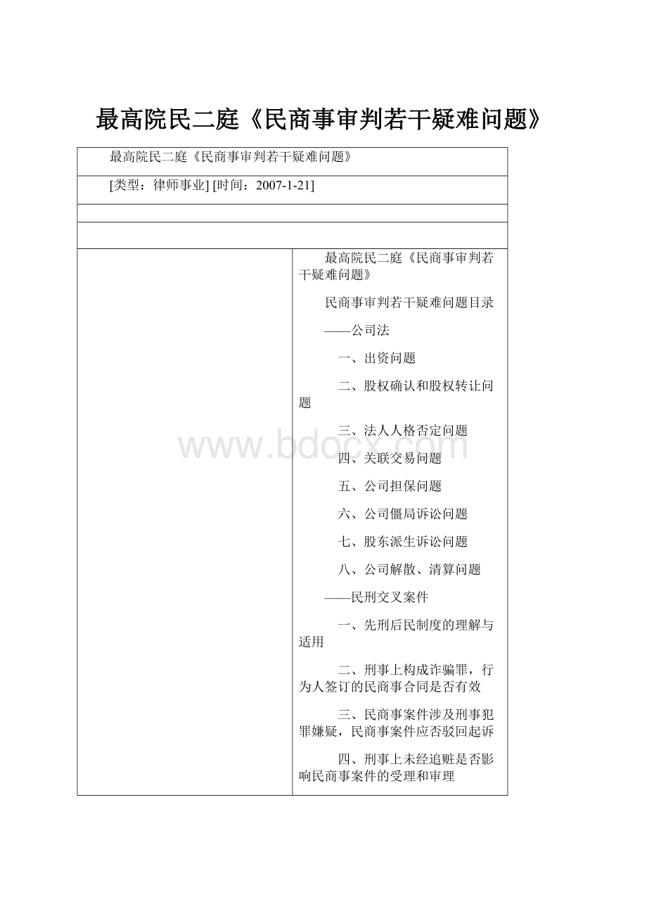 最高院民二庭《民商事审判若干疑难问题》.docx