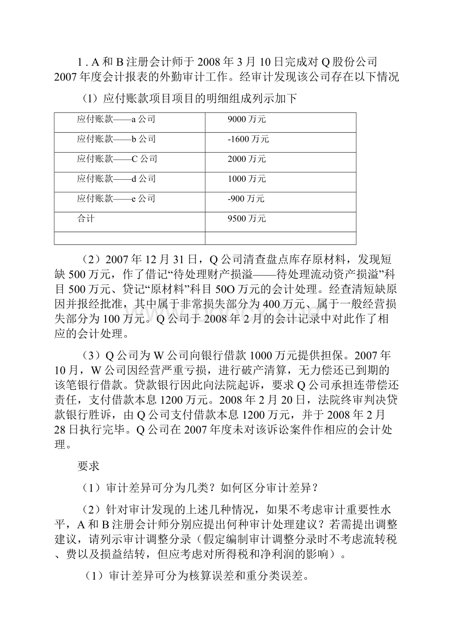 审计案例分析 案例题.docx_第3页