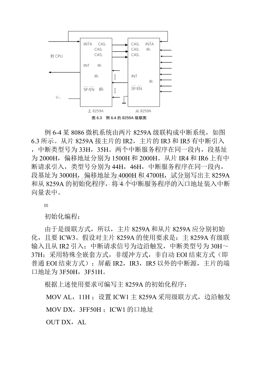 微型计算机原理作业第六章习题与思考题.docx_第3页