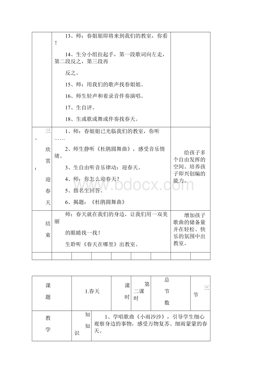 人音版小学一年级下音乐教案表格版.docx_第3页