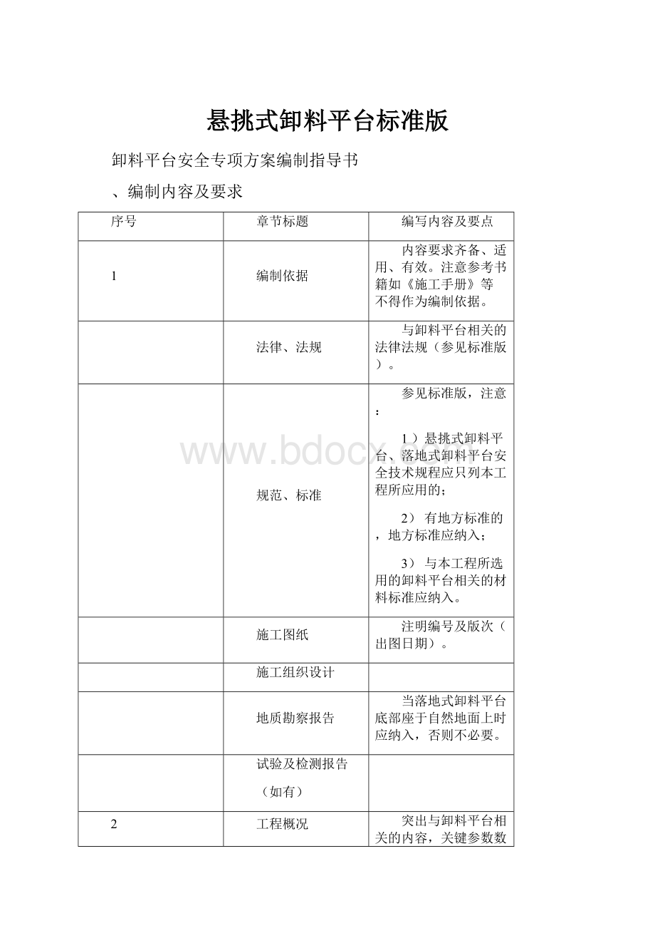 悬挑式卸料平台标准版.docx_第1页