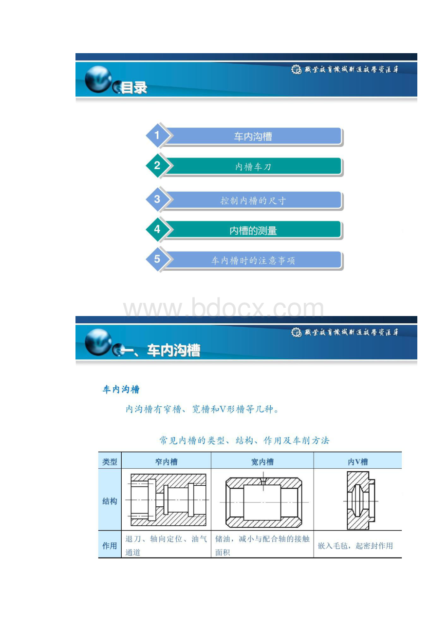 内沟槽车削讲解.docx_第2页