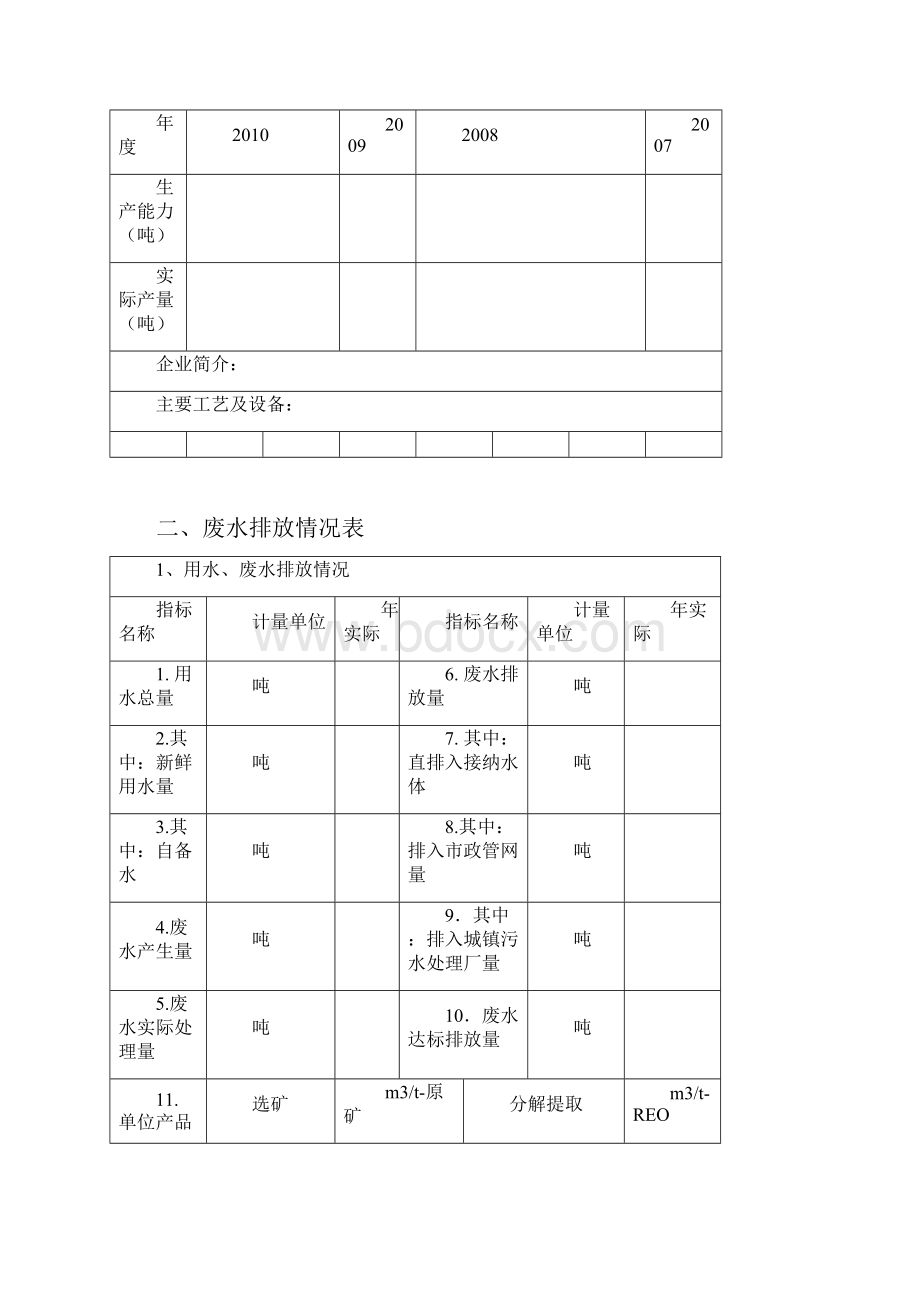 稀土企业环保核查自查表.docx_第2页