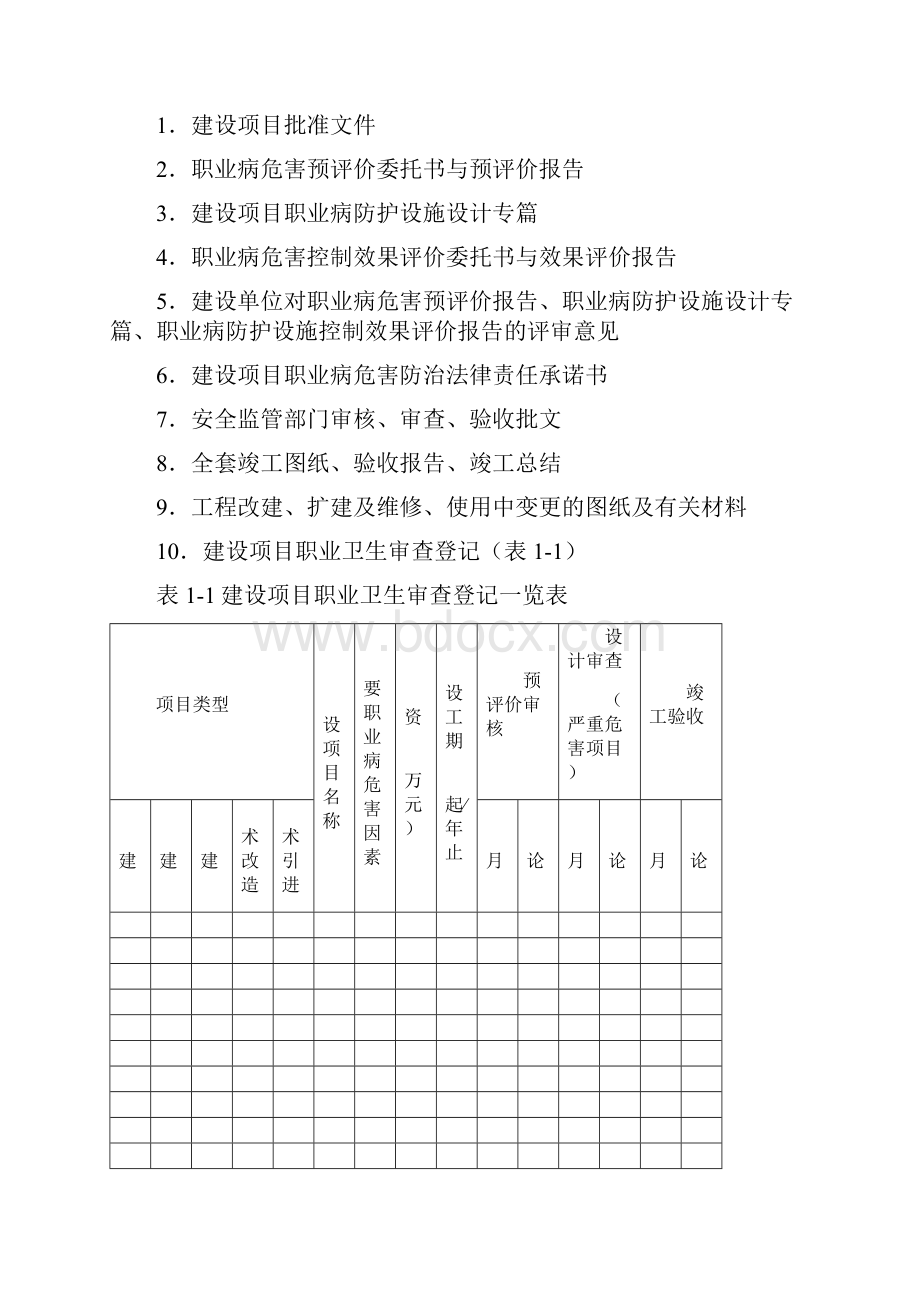 用人单位职业卫生档案.docx_第3页