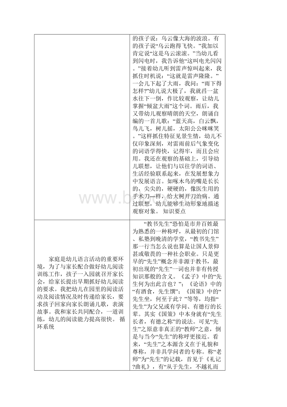 人体内平衡的维持 血液循环系统和泌尿系统 复习课导学案文档资料.docx_第2页