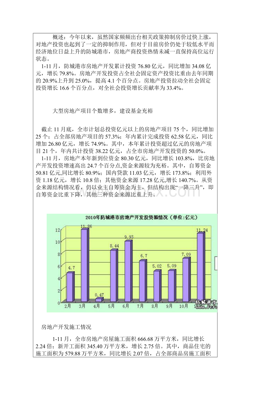 防城港综合场分析.docx_第2页