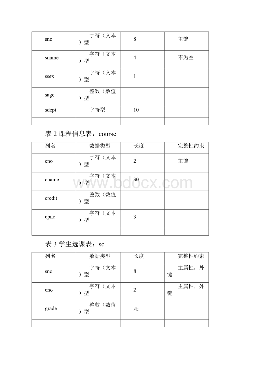 sql数据库系统原理上机实验综合版.docx_第3页