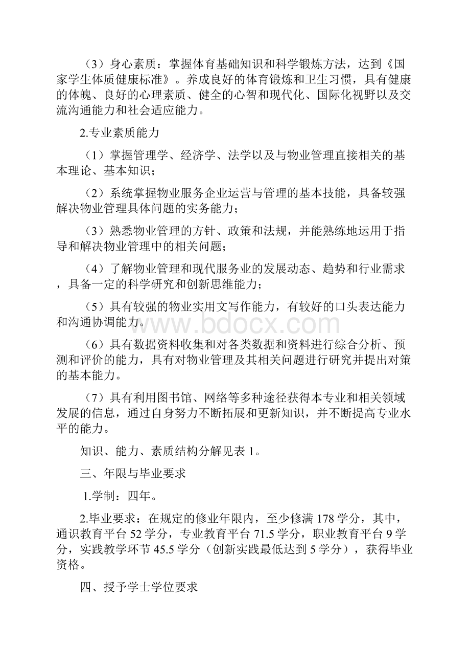 吕梁学院物业管理专业人才培养方案复习过程.docx_第2页